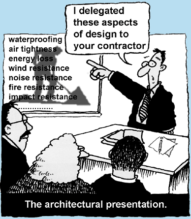 architectural presentation